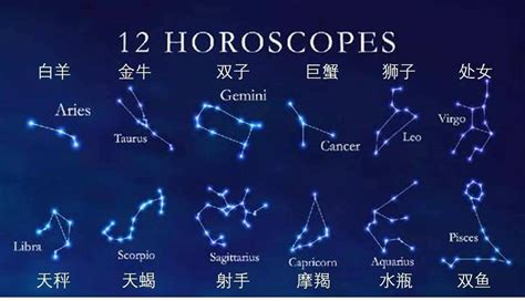 11月28星座|11月28日出生是什么星座